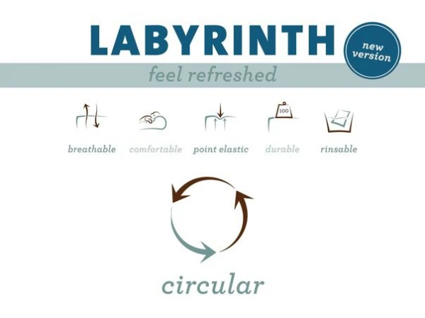 Ecologische Matras RECIRCLE - Firm Blauw 5 Ecologische Matras RECIRCLE - Firm Blauw - Afbeelding 3